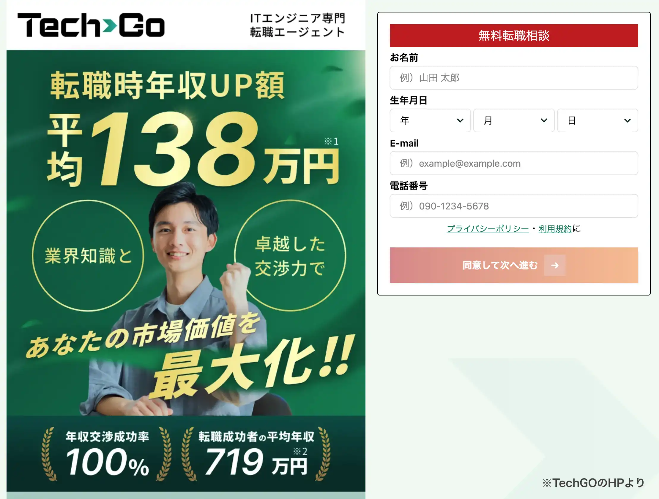 TechGo サービス紹介