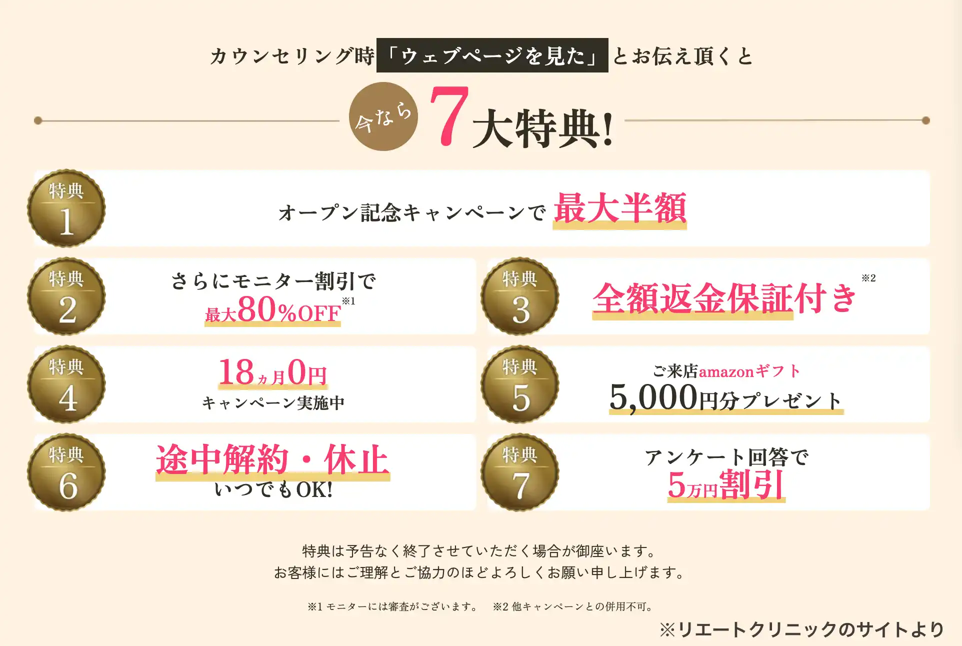 費用サポートのイラスト